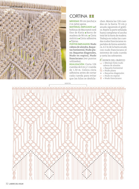 Labores-N786-2025-32