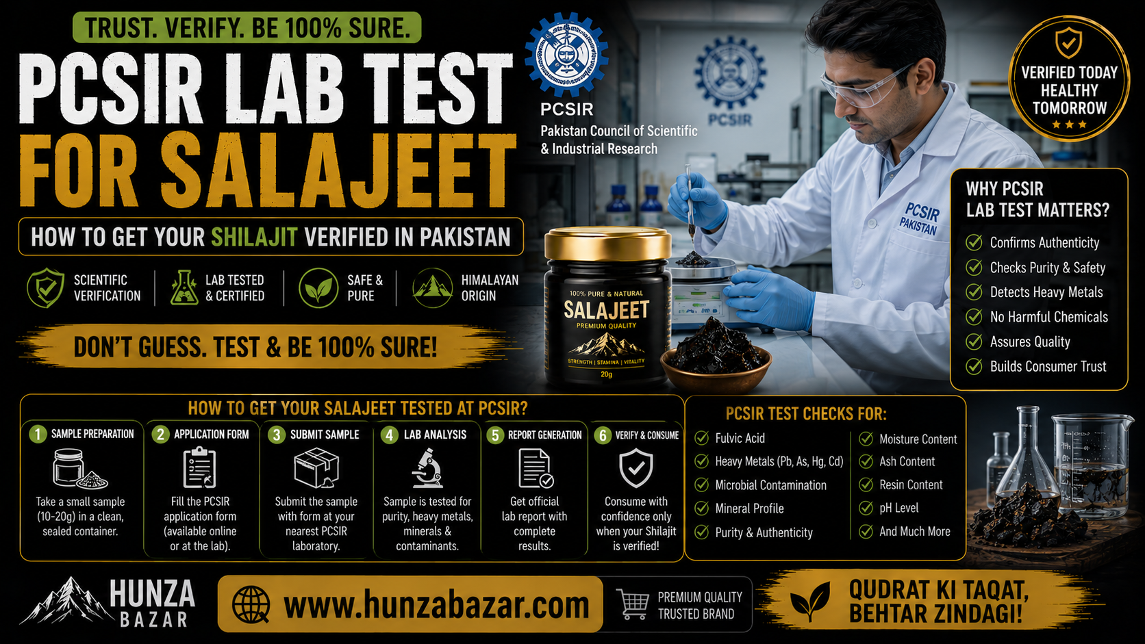 PCSIR Lab Test for Salajeet — How to Get Your Shilajit Verified in Pakistan