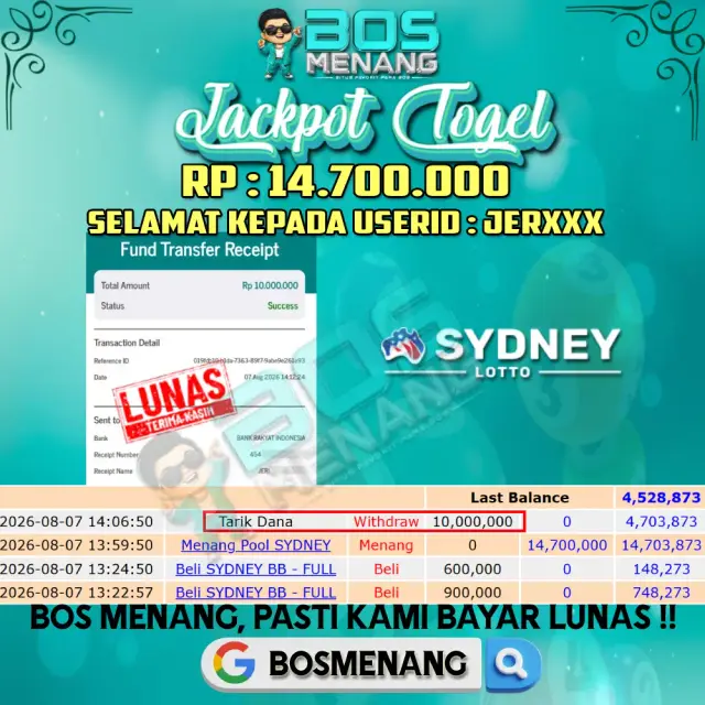 Tanggal 07 AGUSTUS 2026 - JACKPOT TOGEL - SYDNEY LOTTO  Rp 14.700.000,-