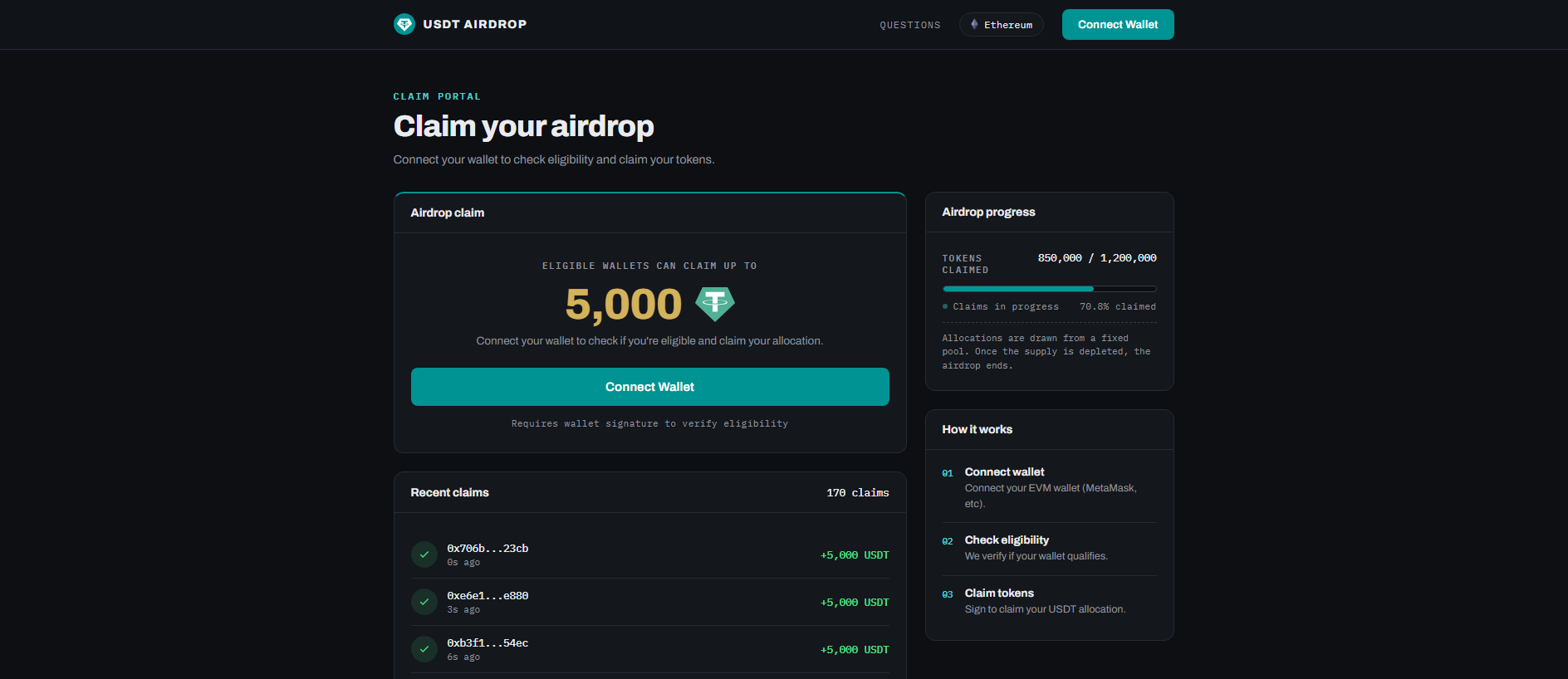 Stored capture of claim-usdt-xaw02dy8.statichosting.org