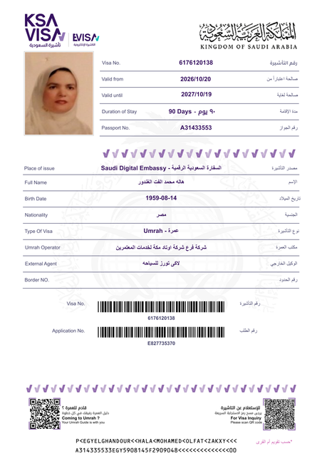 هاله محمد الفت الغندور