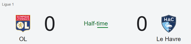 Lyon vs Le Havre