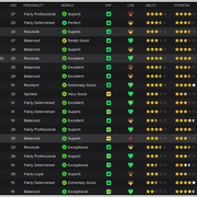 Squad-stats