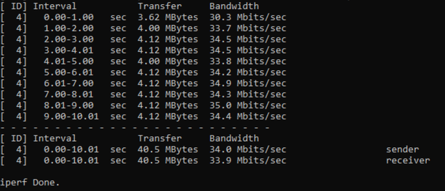 iperf3