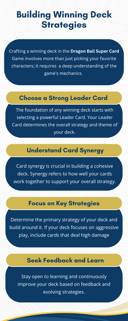 Crafting a winning deck in the Dragon Ball Super Card Game involves more than just picking your favorite characters; it requires strategic planning and a deep understanding of the game’s mechanics. Whether you’re preparing for a local tournament or just want to improve your gameplay, here’s a straightforward guide to building effective deck strategies with Dragon Ball Super card, To know more visit here https://thecardvault.co.uk/collections/dragon-ball-super-cg-sealed-products