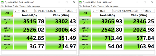 Benchmarks