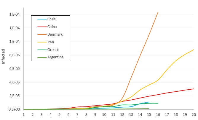 17-03-Compare-Razon.png