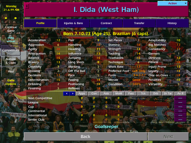 dida
