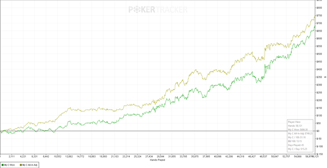 GG-Poker-5-20-2020