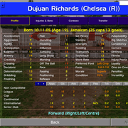 Dujuan-Richards