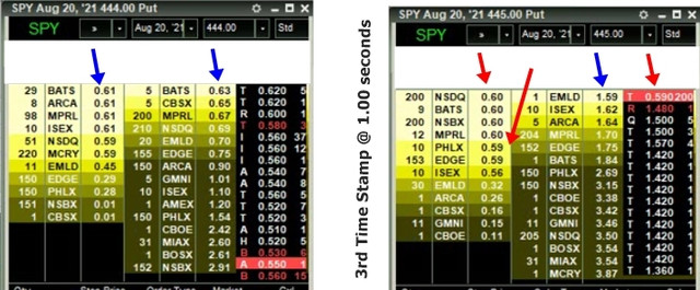 Option-Chain-at-1-00-second