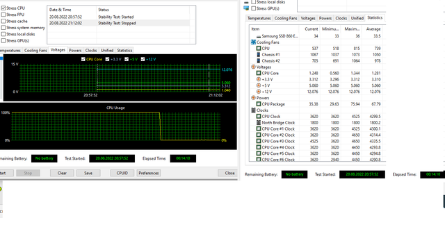 cputest