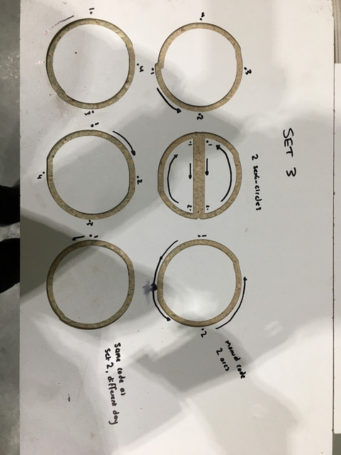 Circle-Tests-Set-3