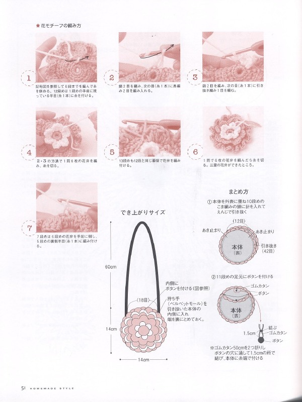 51