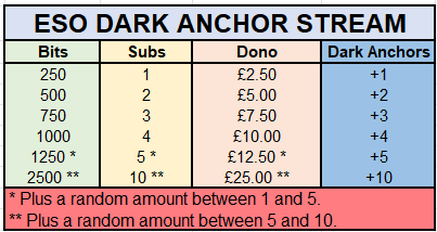 anchors.png