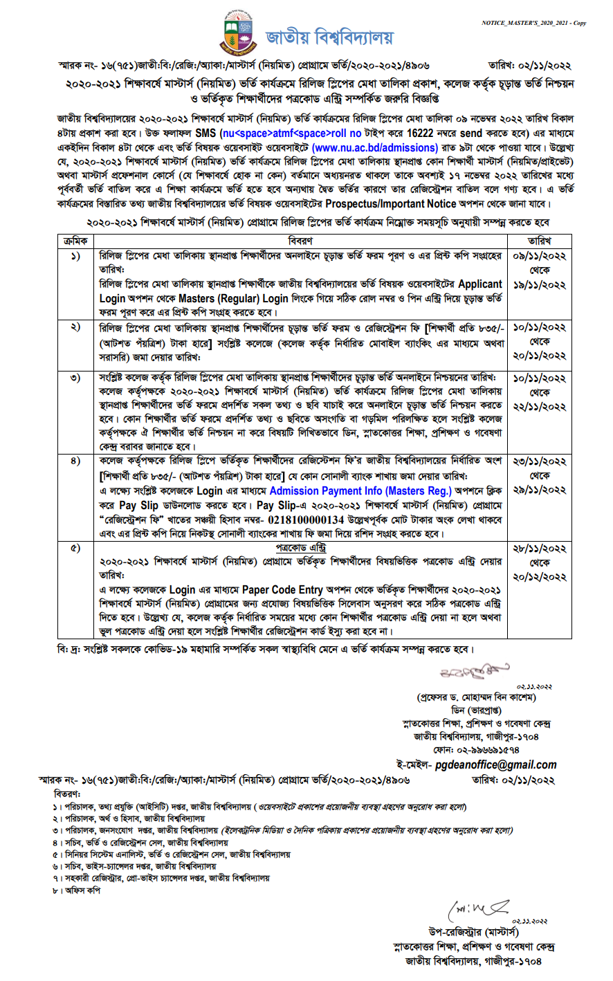 NU Masters Release Slip Result 2022