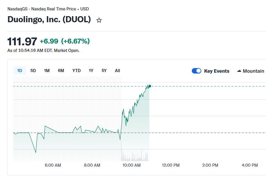 duol.png