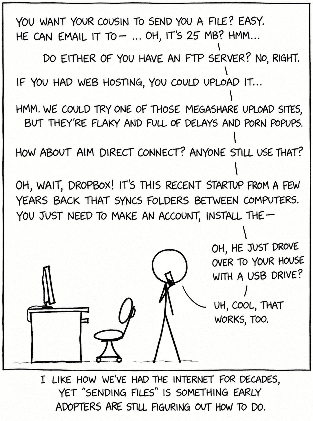An emblem about skipping the middleman and sending files straight from device to device