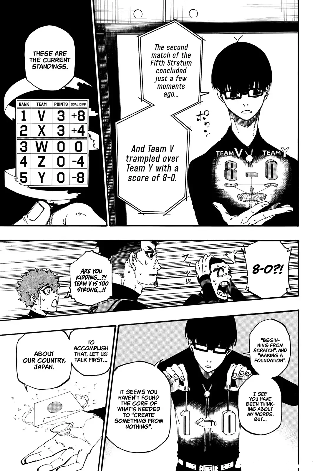Read Blue Lock Chapter 8 English - Page 13