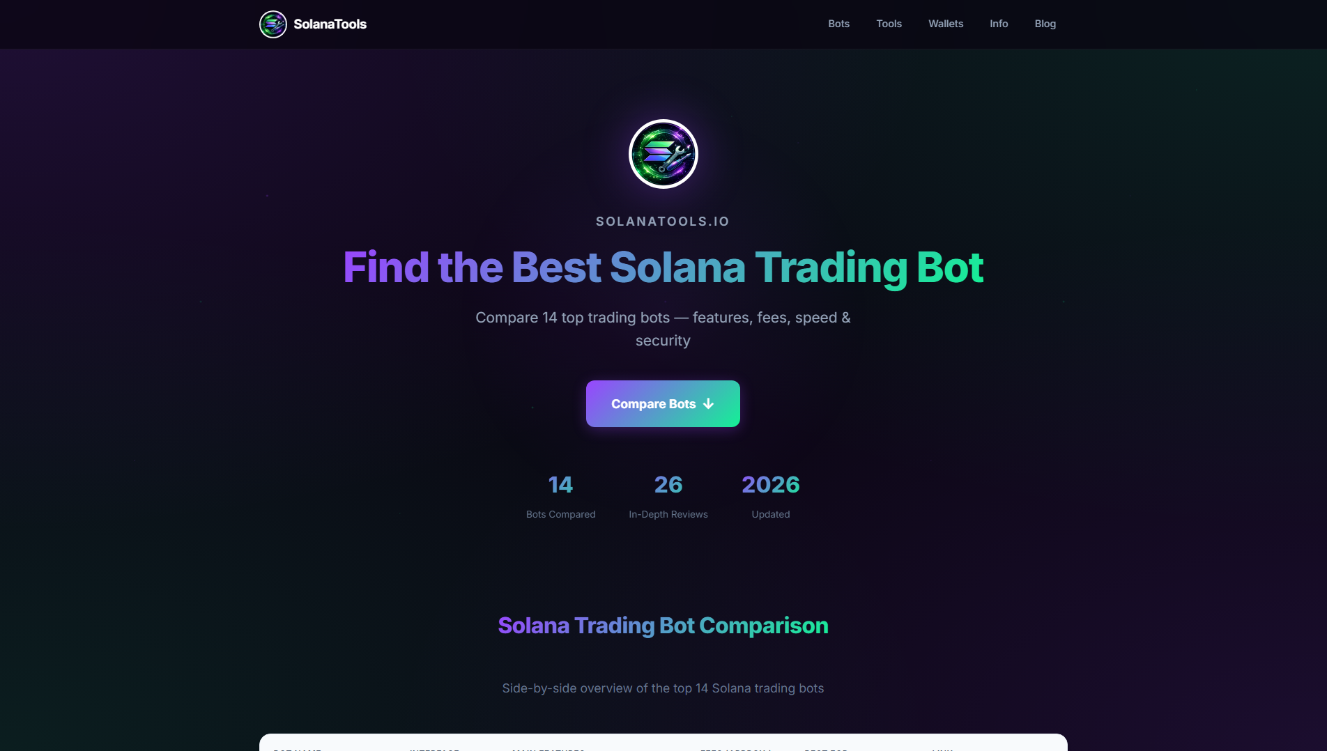 Stored capture of solanatools.io