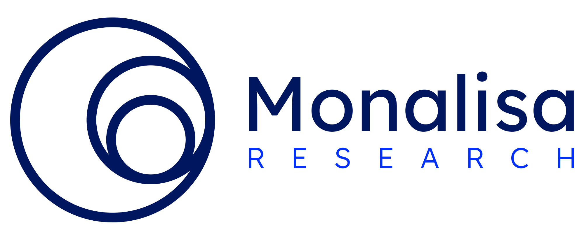 Monalisa Research