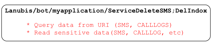 https://i.ibb.co/ZR7grZKW/sms-interception-and-forwarding-for-2fa-bypass.png