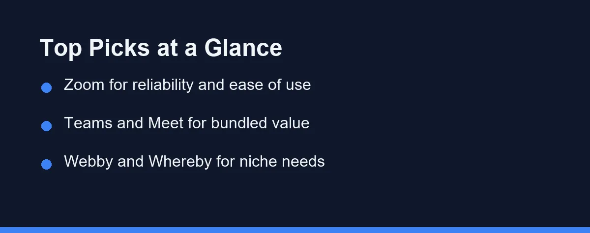 Top Picks at a Glance