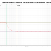 5-3-RGB