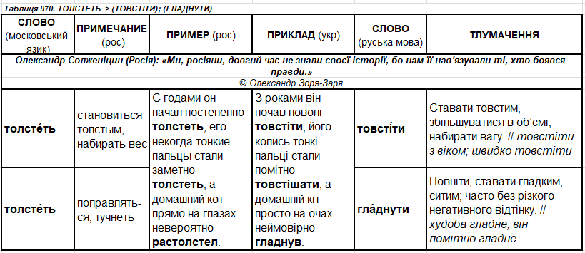 м