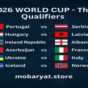 2026-World-Cup-Qualifiers