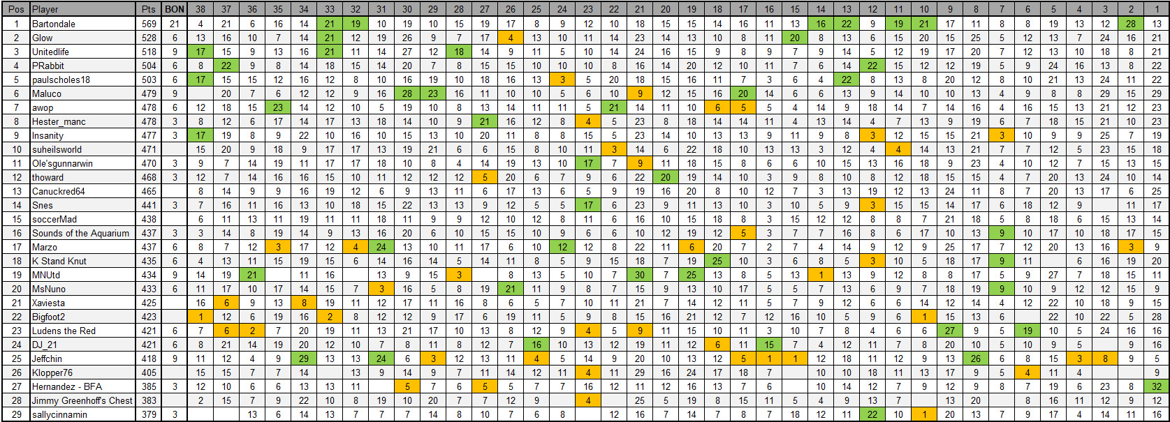 GW38-1.png