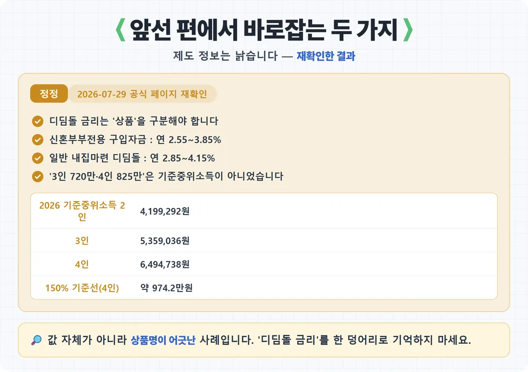 앞선 편에서 바로잡는 두 가지