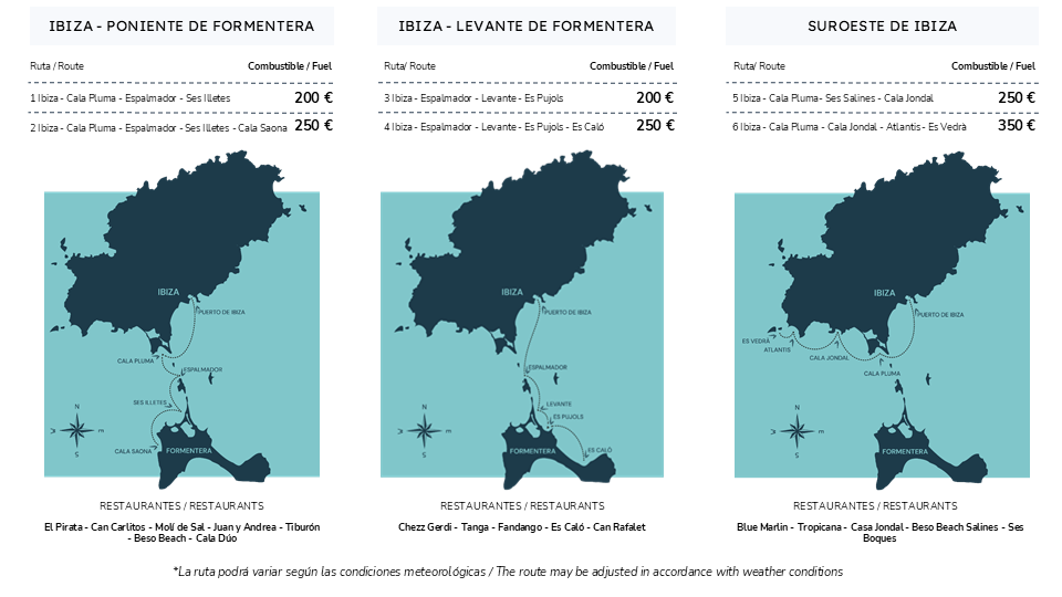 Itinéraires en charter privés à partir d'Ibiza
