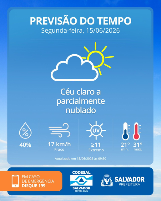 Barra lidera acumulado de chuva em Salvador; veja previsão do tempo 2 image