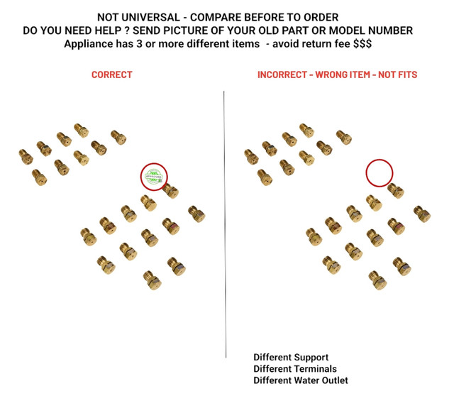 GRLP3 Correct incorrect.jpg