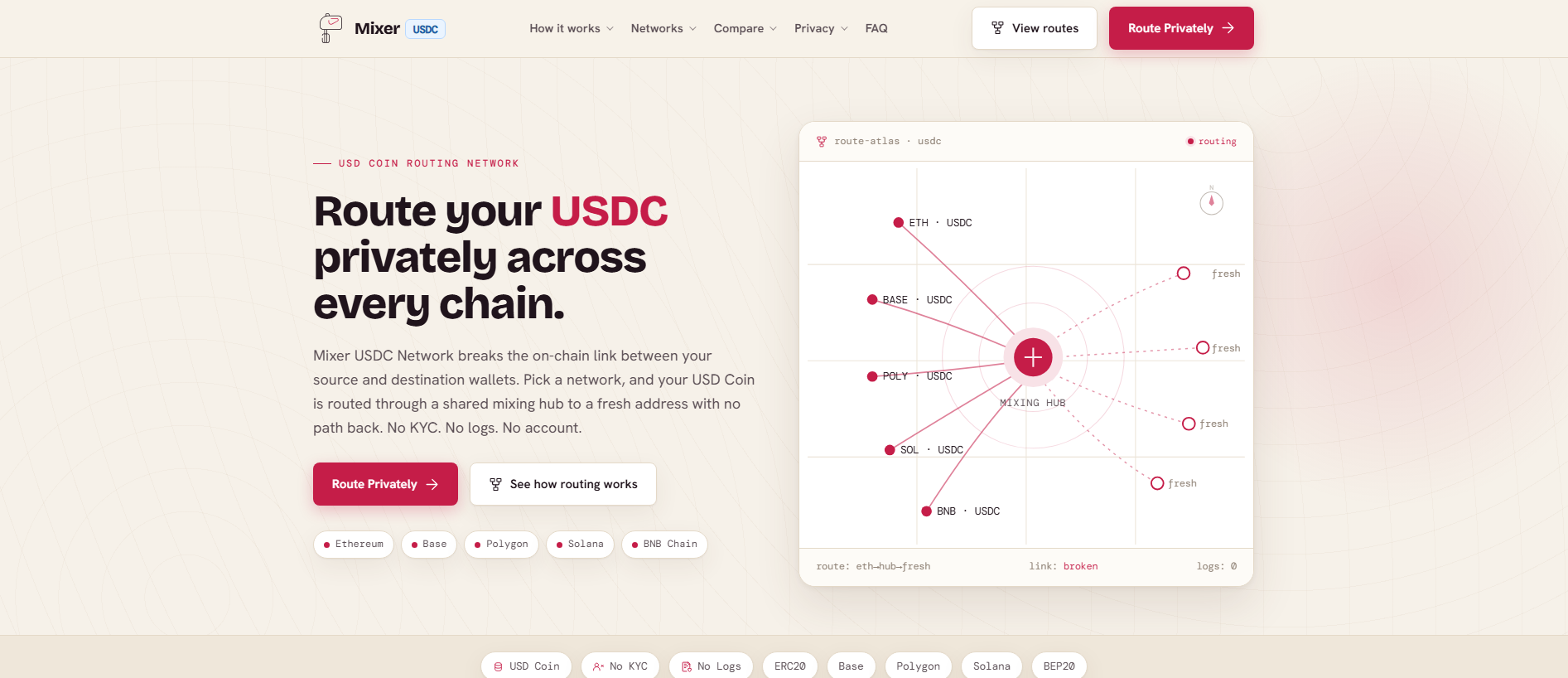 Stored capture of mixer-usdc.network