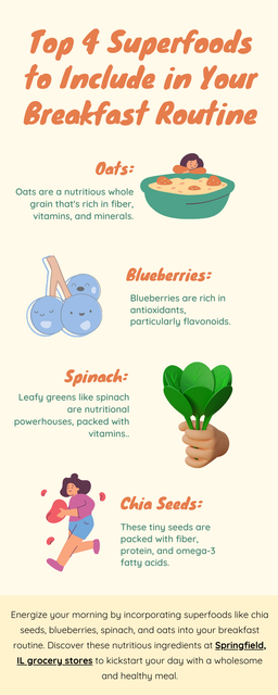 Including superfoods in your breakfast routine is a fantastic way to kickstart your day with a burst of nutrition and energy. Chia seeds, blueberries, spinach, and oats are some of the top superfoods to include in your breakfast. Discover these nutritious ingredients at Springfield, IL grocery stores to kickstart your day with a wholesome and healthy meal. To know more visit here https://www.goharvestmarket.com/locations/springfield-il/