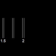 Persistence-Ruler-for-4000-pps-<2ms
