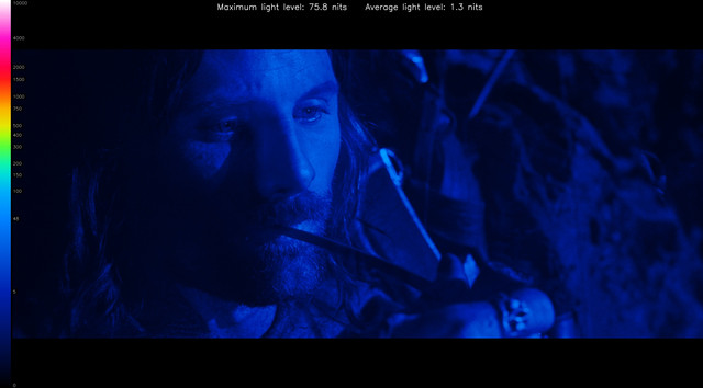 LOTR20164-heatmap