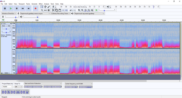 A-B-Spectrum