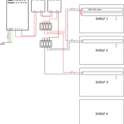 shelfschematic