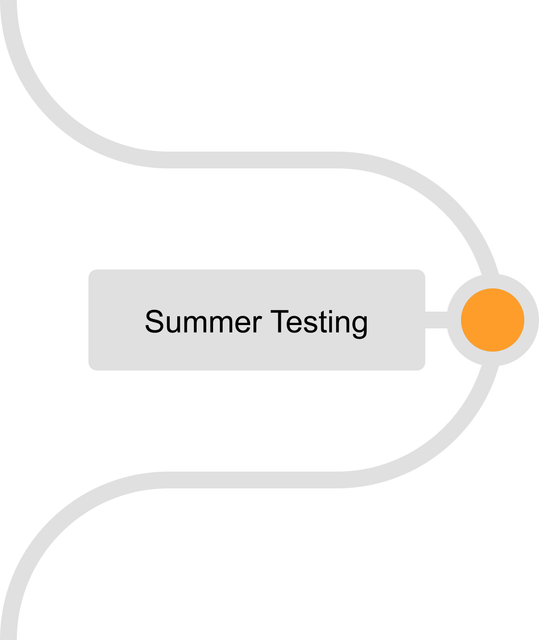 VR Integration - Summer Testing