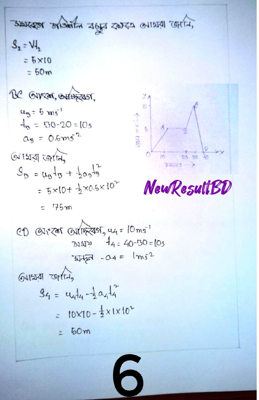 Class 9 Physics 13th Week Assignment 2021 Answer