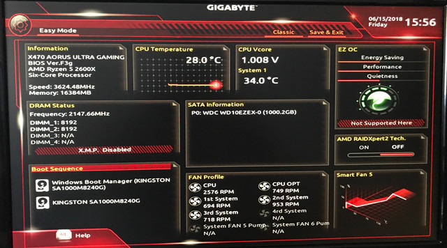 bios por defecto