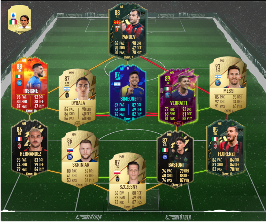 team-1