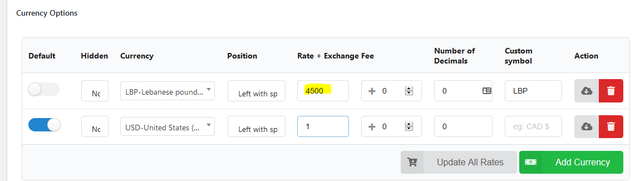 USD-Default