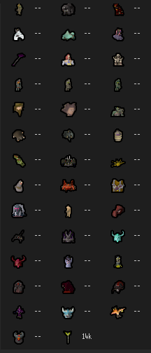 96stats.png