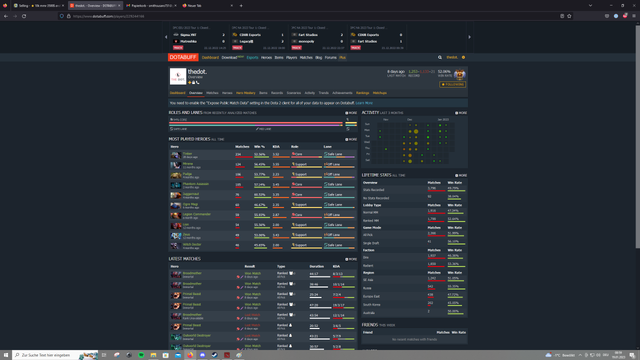 dotabuff