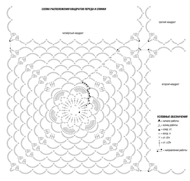 top02-07-shema2