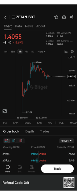 1706988401581